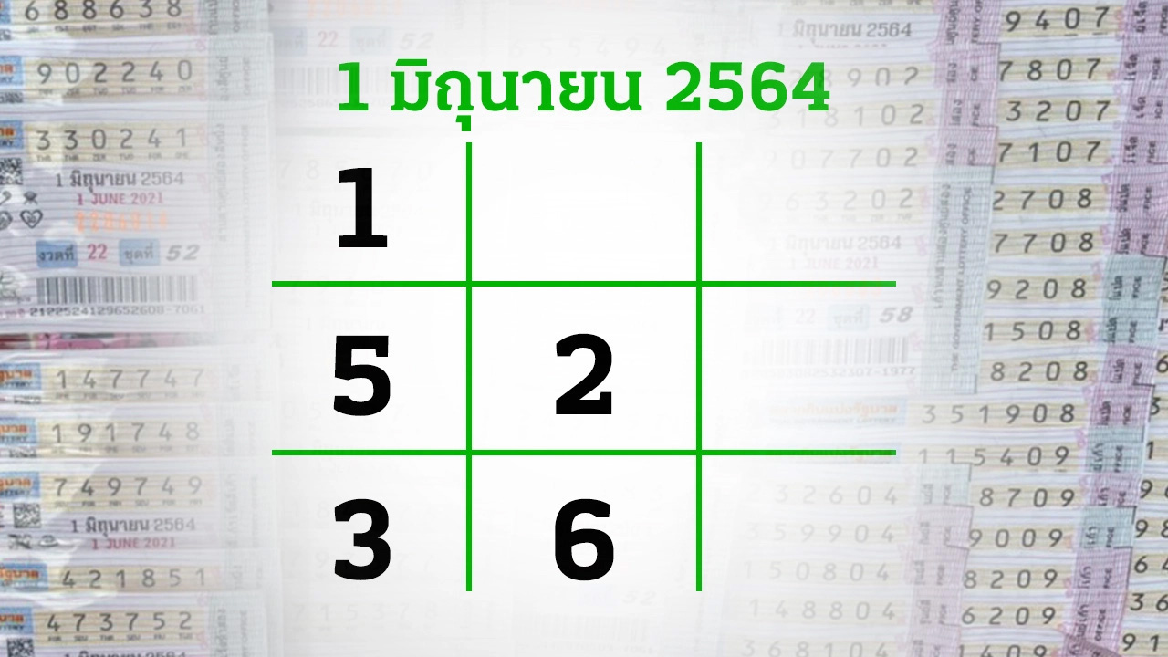 เลขเด็ดไทยรัฐ 1 มิย 64